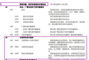 互联网信息服务的行业特征与发展趋势分析——以i64所属子行业为例