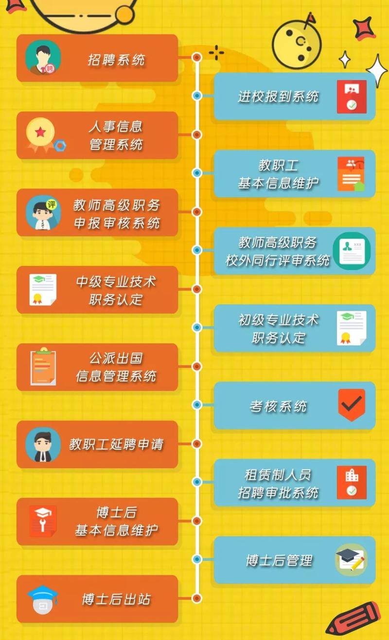 主题教育·整改进行时 推动互联网信息服务高质量发展的实践路径
